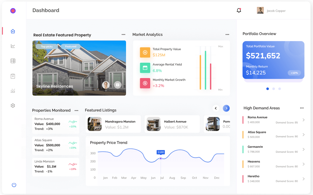 Real Tech Dashboard
